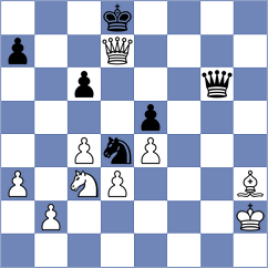 Rodriguez Santiago - Winkels (chess.com INT, 2023)