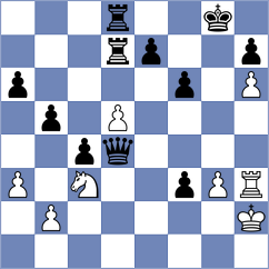 Dogias - Williams (chess.com INT, 2025)