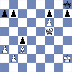 Rheinwalt - Panov (Playchess.com INT, 2004)