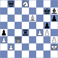 Yurtseven - Mikaelyan (Chess.com INT, 2019)