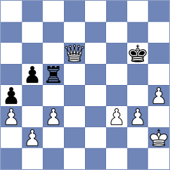 Clawitter - Senlle Caride (chess.com INT, 2022)