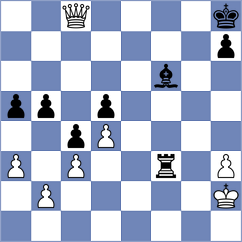 Privman - Szuper (New York, 2004)