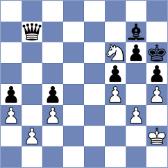 Micic - Samant (chess.com INT, 2024)