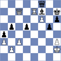 Khotenashvili - Mamedjarova (New York USA, 2024)
