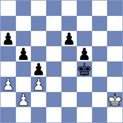 Towers - Sujoldzic (Chess.com INT, 2021)