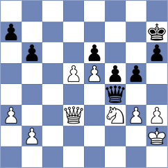 Plat - Zieba (chess.com INT, 2025)