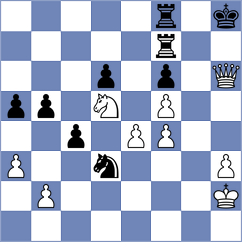 Gasparyan - Djukic (Petrovac MNE, 2024)