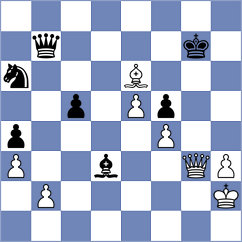Esipenko - Zakhartsov (chess.com INT, 2025)