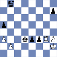 Ndahangwapo - Koniahli (Chess.com INT, 2020)