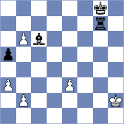 Kalogeris - Moroni (chess.com INT, 2025)