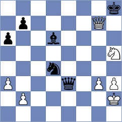 Domingo Nunez - Kuzmin (chess.com INT, 2023)