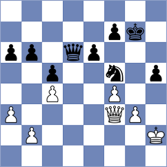 Odenthal - Hjartarson (chess.com INT, 2024)