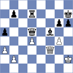 Ernst - Caku (chess.com INT, 2025)