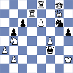 Reshetnikov - Svane (chess.com INT, 2025)