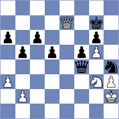 Goltseva - Kostov (chess.com INT, 2024)