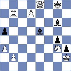 Pakleza - Gubajdullin (chess.com INT, 2023)
