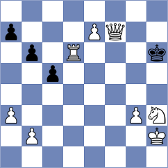 Kim - Soham (chess.com INT, 2024)