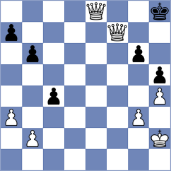 Fischer - Tsyhanchuk (chess.com INT, 2021)