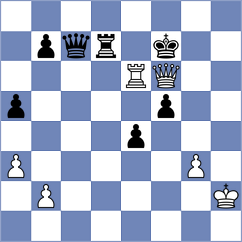 Dasgupta - Larchikov (Darlington ENG, 2024)