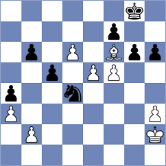 Safarli - Kowalczyk (Chess.com INT, 2021)