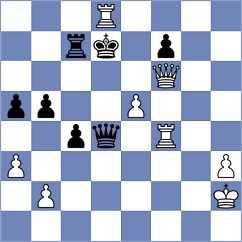 Gonzalez Loaiza - Cando Tulcan (Chess.com INT, 2020)