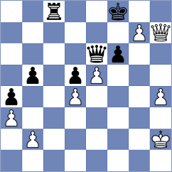Andreikin - Khanin (chess.com INT, 2021)