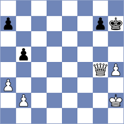 Bukreev - Horobetz (chess.com INT, 2025)