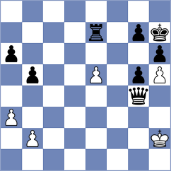 Devaev - Potapova (chess.com INT, 2022)