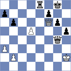 Aradhya - Kunte (Chess.com INT, 2018)