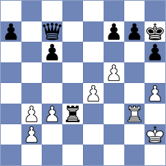 Ohanyan - Kilpatrick (Chess.com INT, 2020)