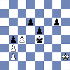 Milankov - Langer (Werther, 1996)