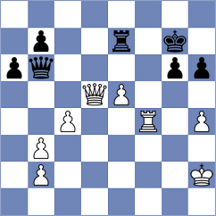 Redor - Gustafsson (chess.com INT, 2025)