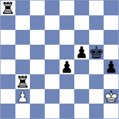 Buvaltsev - Shirshov (Kemerovo, 2008)