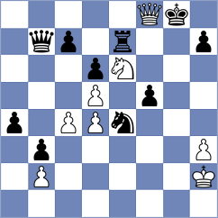 Bernadskiy - Tologontegin (Chess.com INT, 2020)