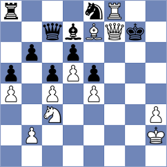 Gilles - Karner (Bad Sooden-Allendorf, 2003)