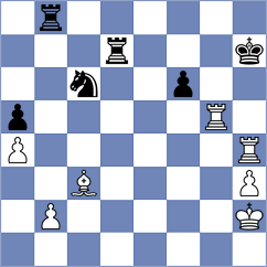 Lauda - Wu (chess.com INT, 2025)
