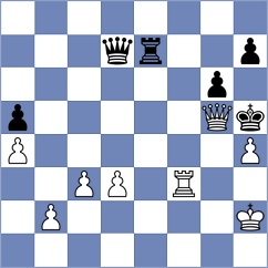 Rao - Jimenez Almeida (chess.com INT, 2025)