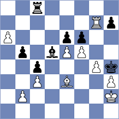 Movsesian - Levin (Pasching AUT, 2025)