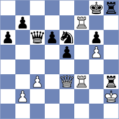 Aggarwal - Sethuraman (Sitges ESP, 2023)