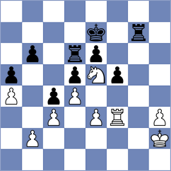 Al Khelaifi - Alawadhi (Chess.com INT, 2020)