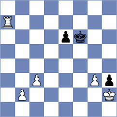 Rodriguez Basulto - Baradaran Tamadon (chess.com INT, 2024)
