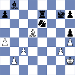 Garakov - Dvirnyy (chess.com INT, 2023)