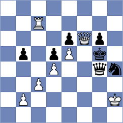 Forgacs - Villalba (chess.com INT, 2022)