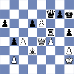 Ilamparthi - Krzyzanowski (chess.com INT, 2023)