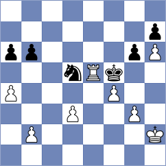 Mrozowski - Swaminathan (chess.com INT, 2024)