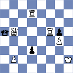 Weetik - Buksa (chess.com INT, 2024)