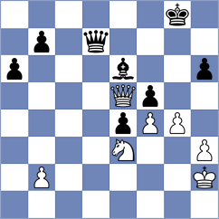 Al Hosani - Tomb (chess.com INT, 2022)