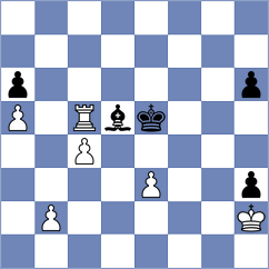 Chen - Ther (chess.com INT, 2024)
