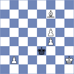 Doluhanova - Manukyan (Chess.com INT, 2020)