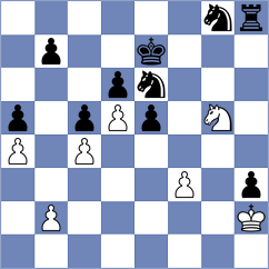 Cosic - Kurtovic (Grohote CRO, 2023)
